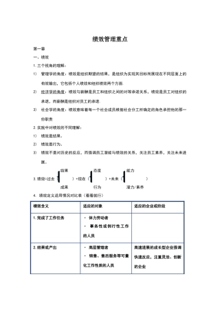 绩效管理期末考试重点