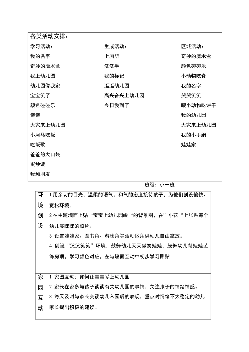 网络图小班主题计划_第2页