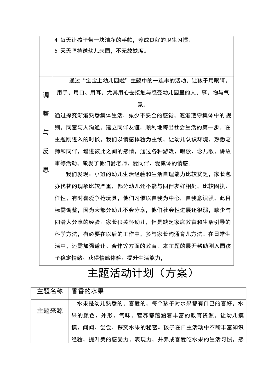 网络图小班主题计划_第3页