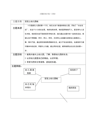 网络图小班主题计划