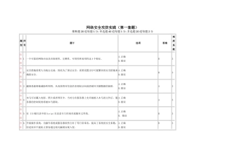 网络安全攻防实战标准试题