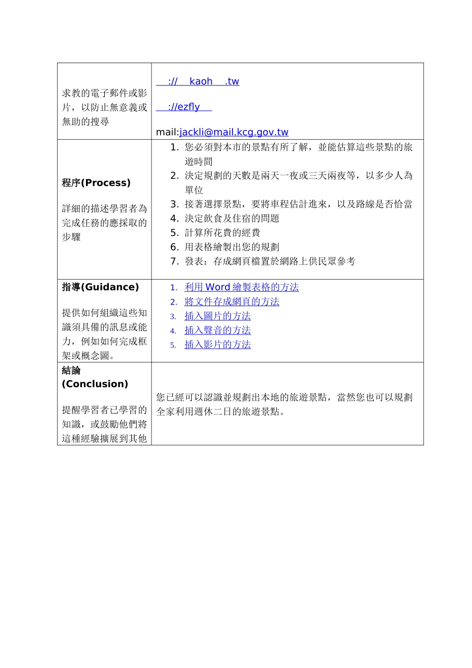 网路多媒体结合-问题导向的Webquest策略教学_第2页