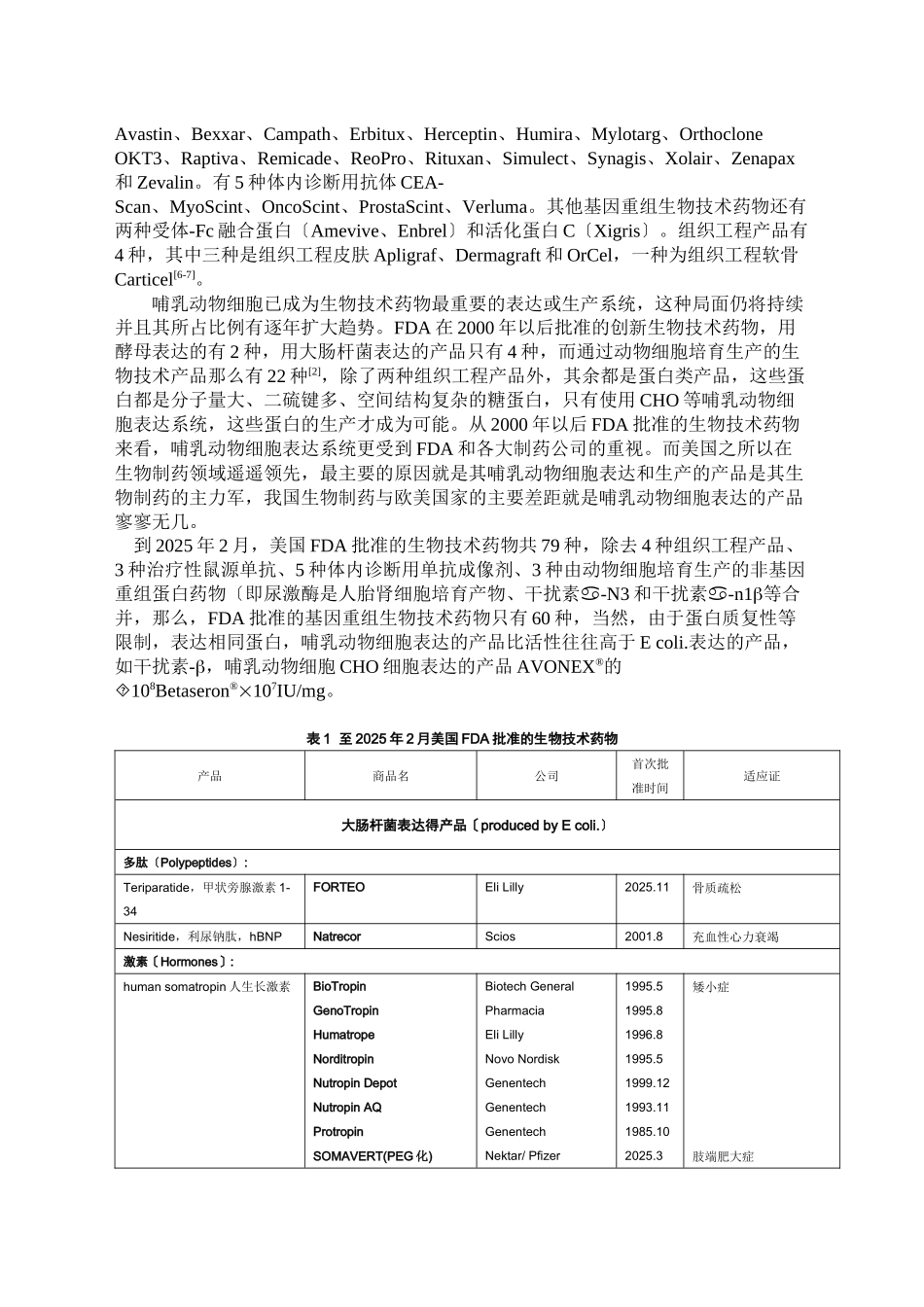 美国、欧盟和中国生物技术药物的比较_第3页
