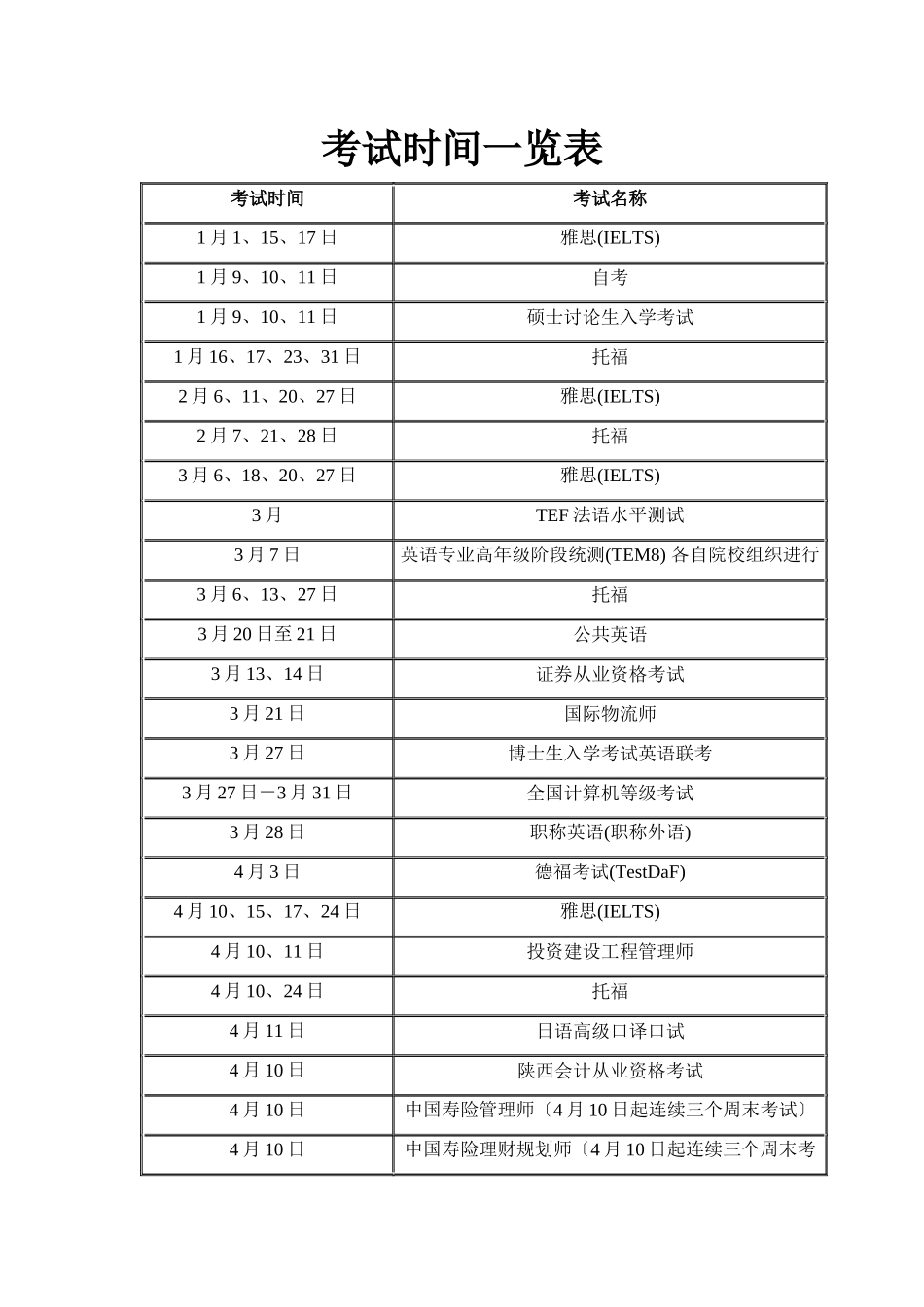 考试时间-Word-文档_第1页