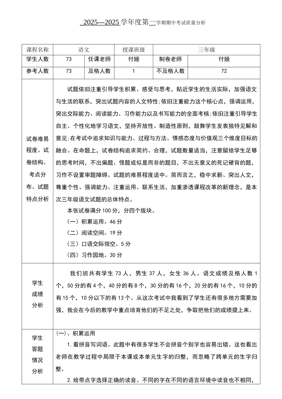 考试质量分析报告_第1页