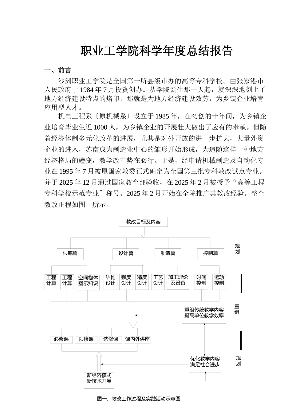 职业工学院科学年度总结报告_第1页