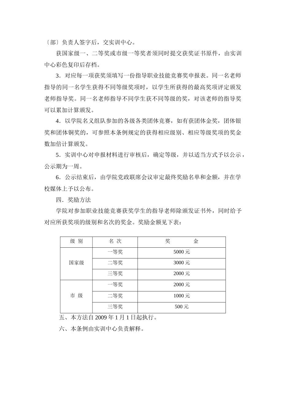 职业技能竞赛奖励条例doc---上海工商外国语职业学院_第2页