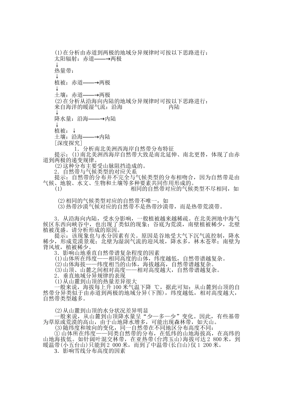 自然地理环境的整体性与差异性知识点总结_第3页