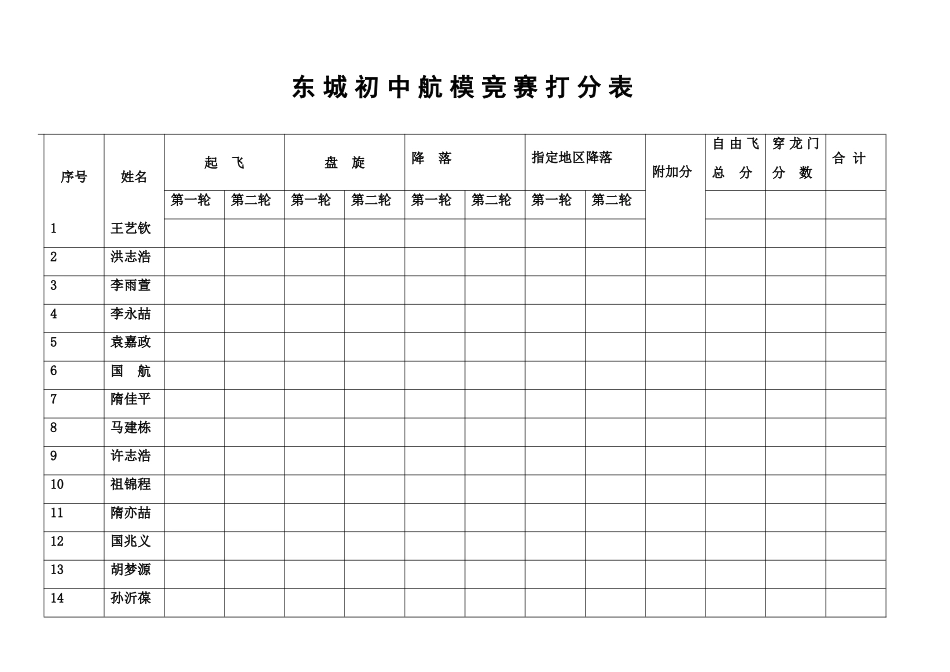 航模竞赛规则打分表_第1页