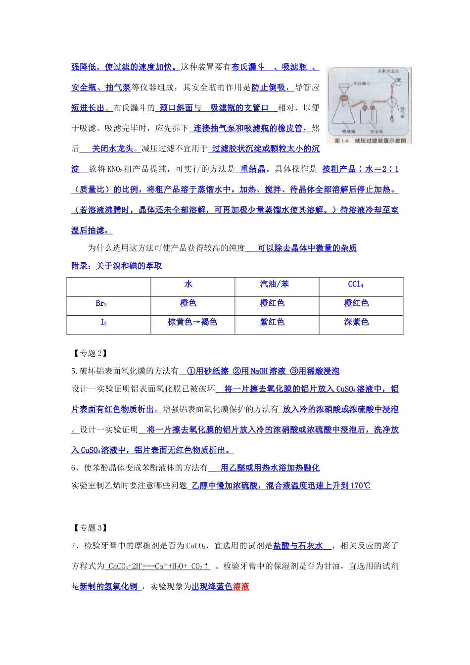 苏教版《实验化学》知识点总结_第2页