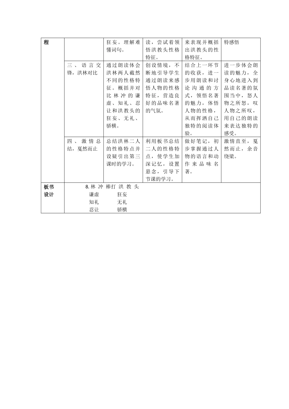 苏教版五年级上册《林冲棒打洪教头》教学设计_第2页
