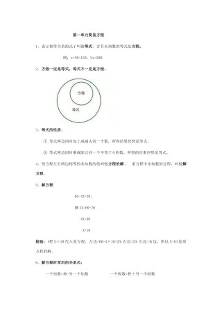 苏教版五年级下册数学知识点总结