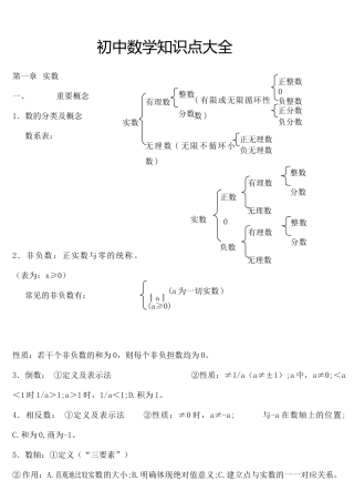 苏教版初中数学知识点总结(适合打印)