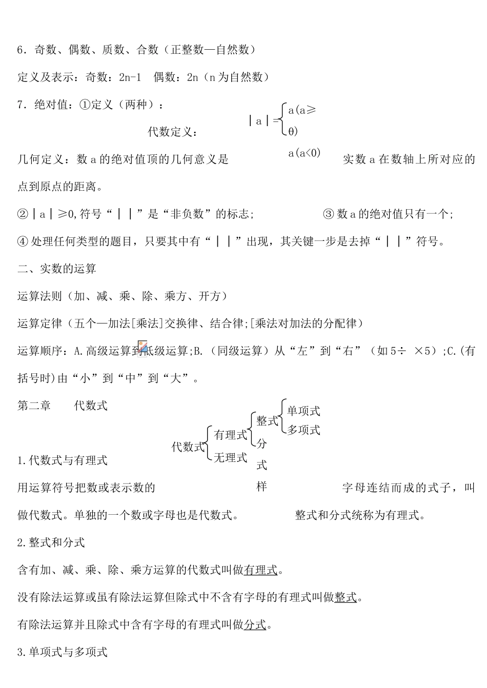 苏教版初中数学知识点总结_第2页