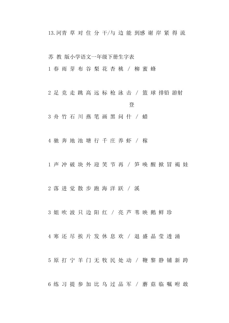 苏教版小学语文一年级上册下册一类生字表_第2页