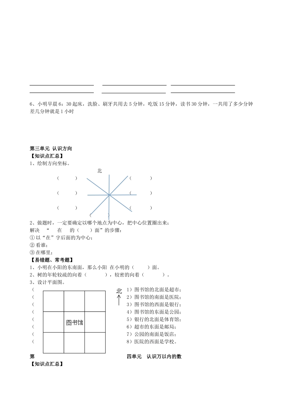 苏教版数学二年级下册期末知识点总结_第2页