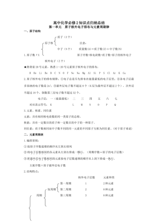 苏教版高中化学必修二知识点总结
