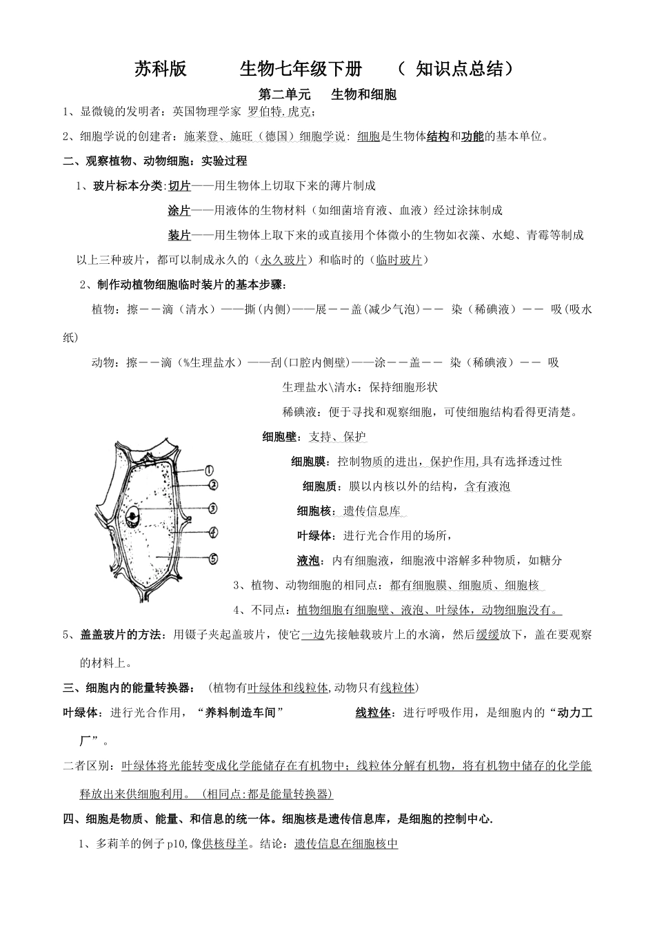 苏科版------生物七年级下册知识点总结_第1页