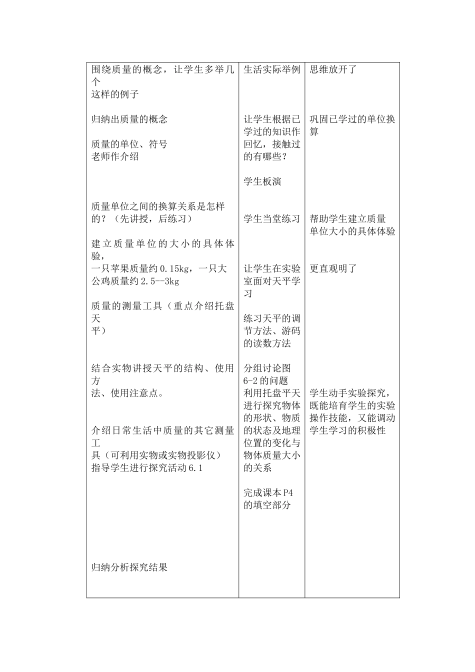 苏科版初中物理八下6.1《物体的质量》WORD教案6_第2页
