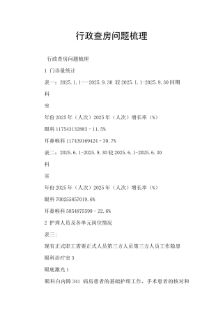 行政查房问题梳理