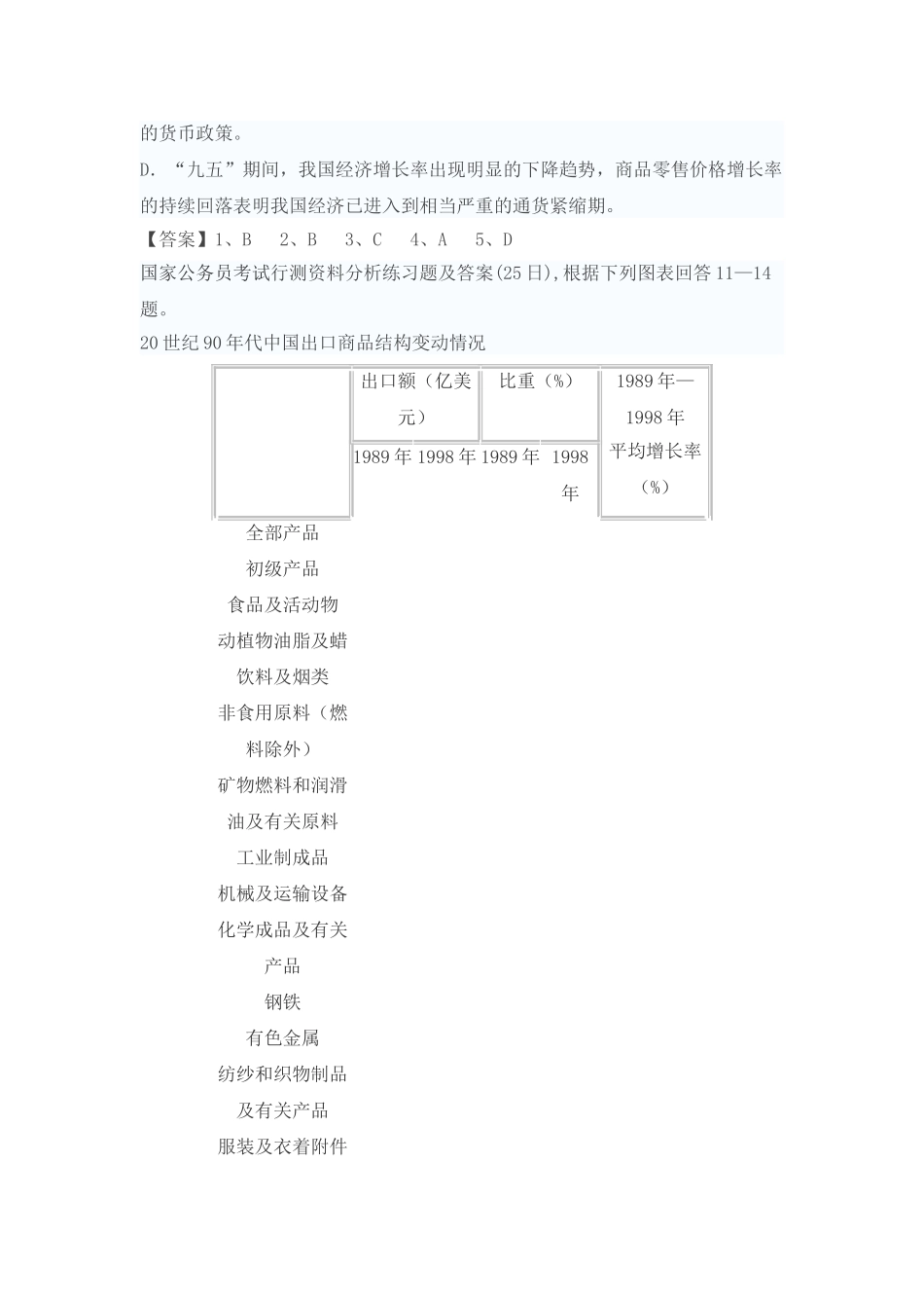 行测资料分析练习题及答案专题_第3页