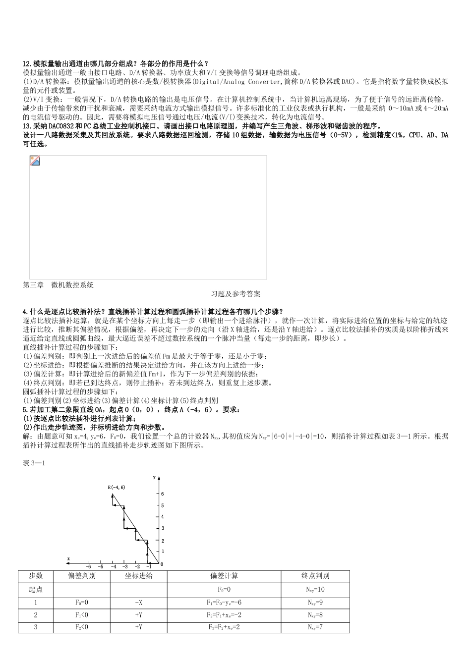 计算机控制技术课后习题答案_第3页