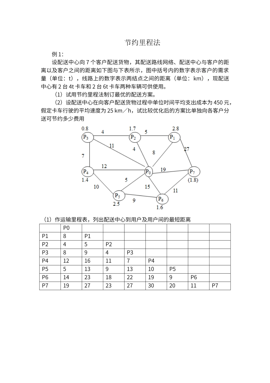 计算题节约里程法答案_第1页