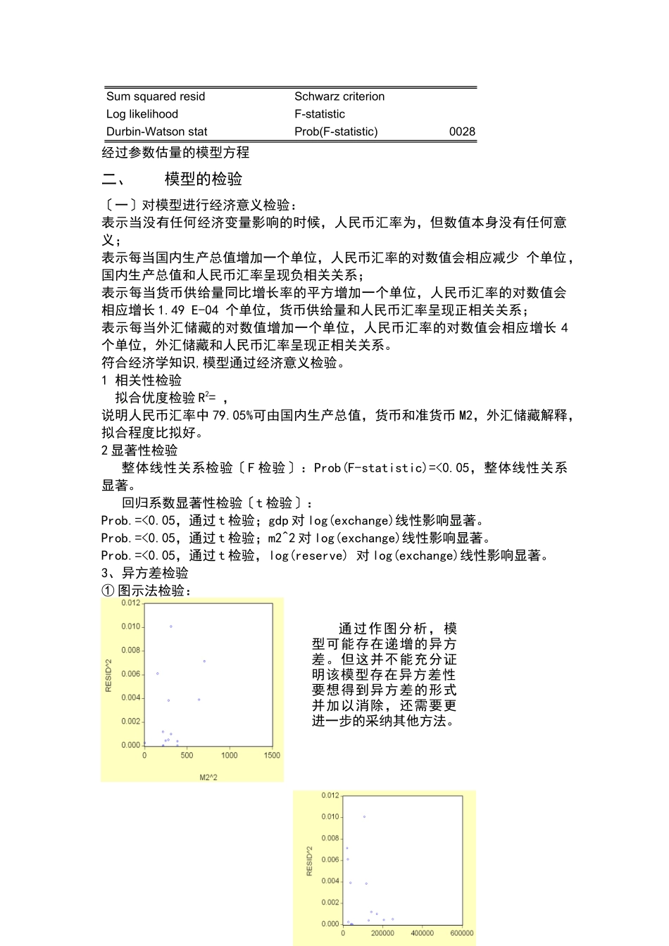 计量经济-人民币汇率_第2页