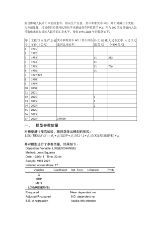 计量经济-人民币汇率