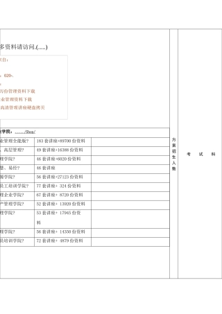 论城市设计学院各学术型专业考试科目指定范围