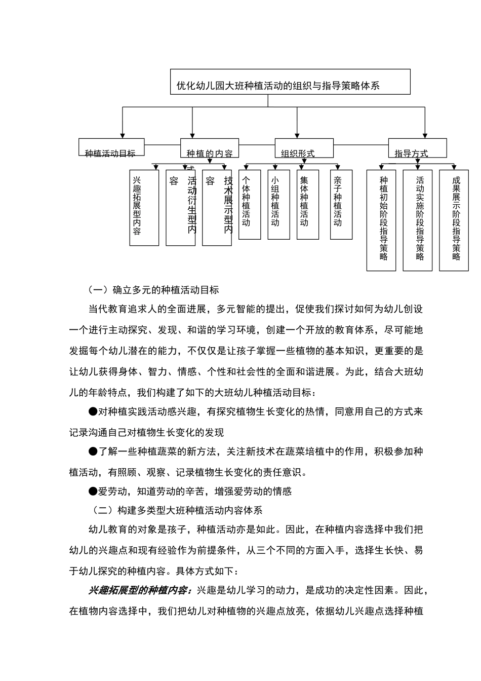 论文：优化幼儿园大班种植活动的创设与指导_第2页