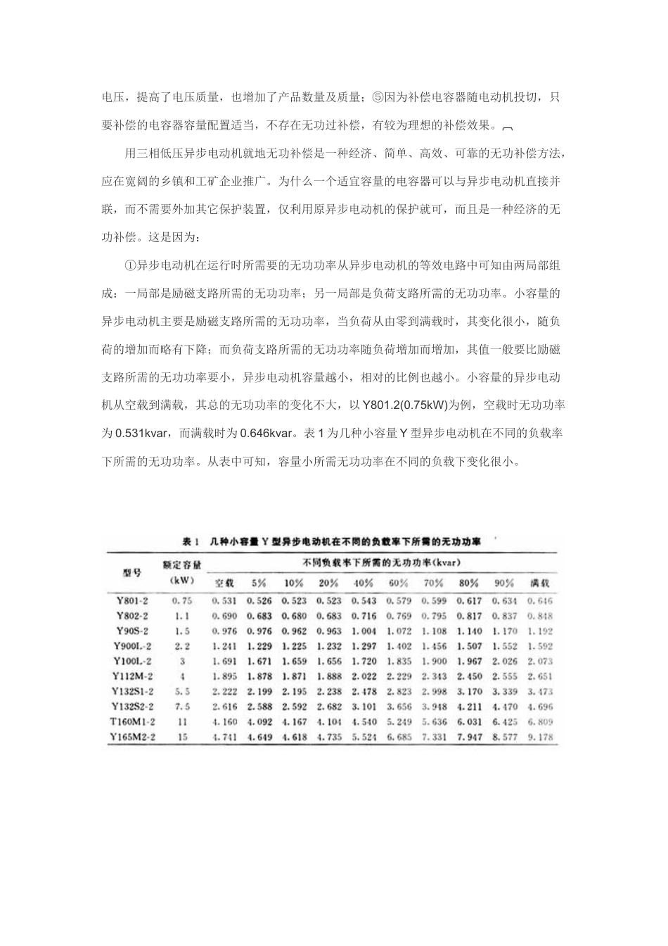 论述了三相低压异步电动机就地无功补偿是一种经济_第2页