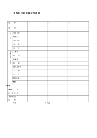 设备投资经济效益分析表
