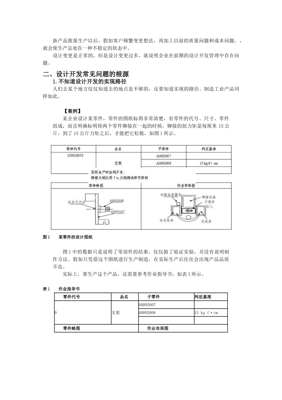 设计开发常见问题分析_第2页