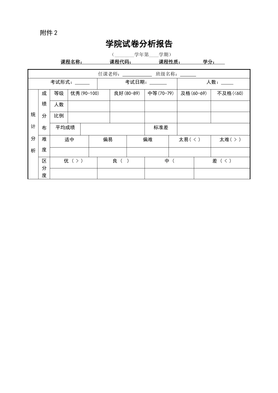 试卷分析模板_第1页