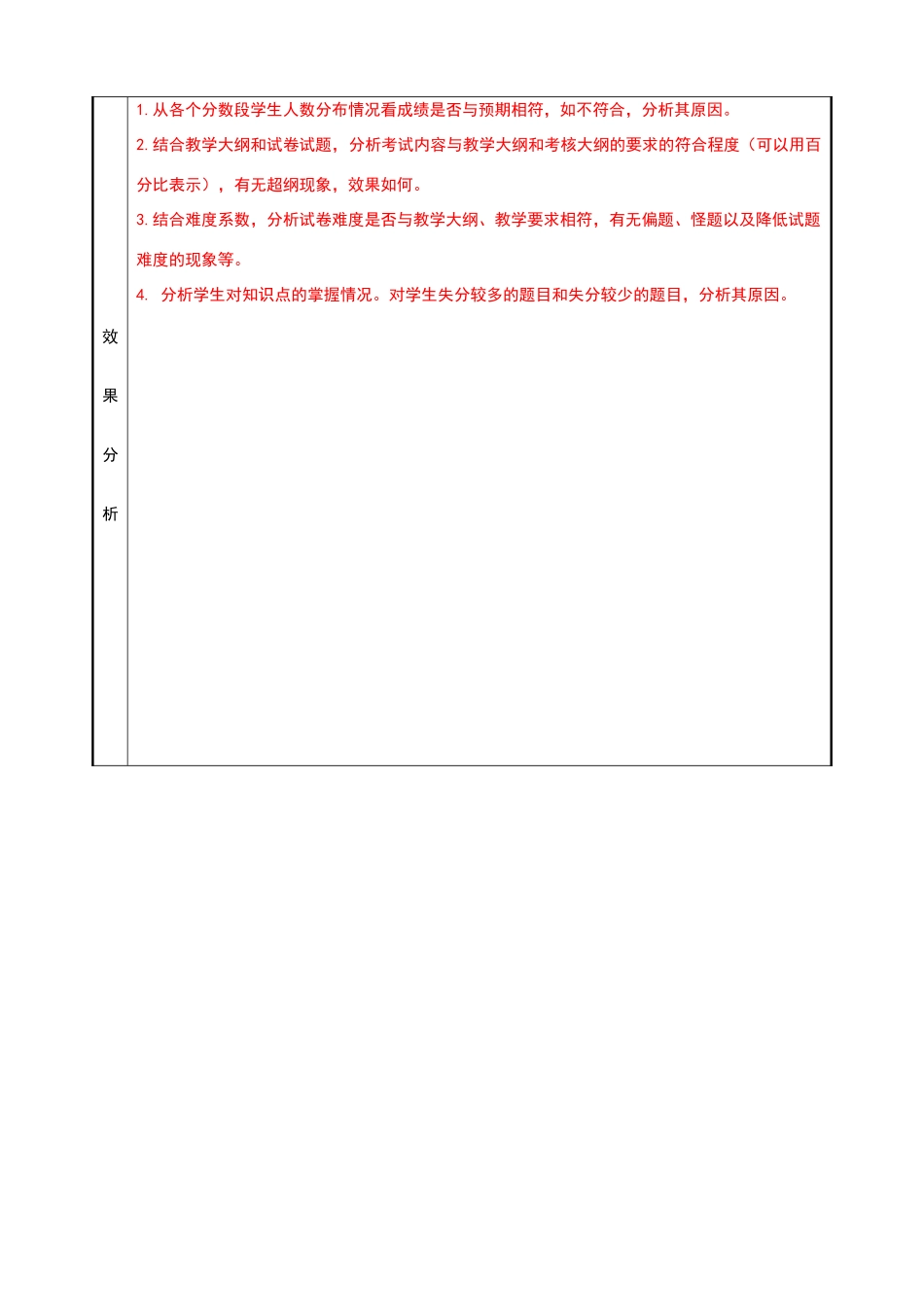 试卷分析模板_第2页