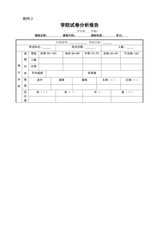 试卷分析模板
