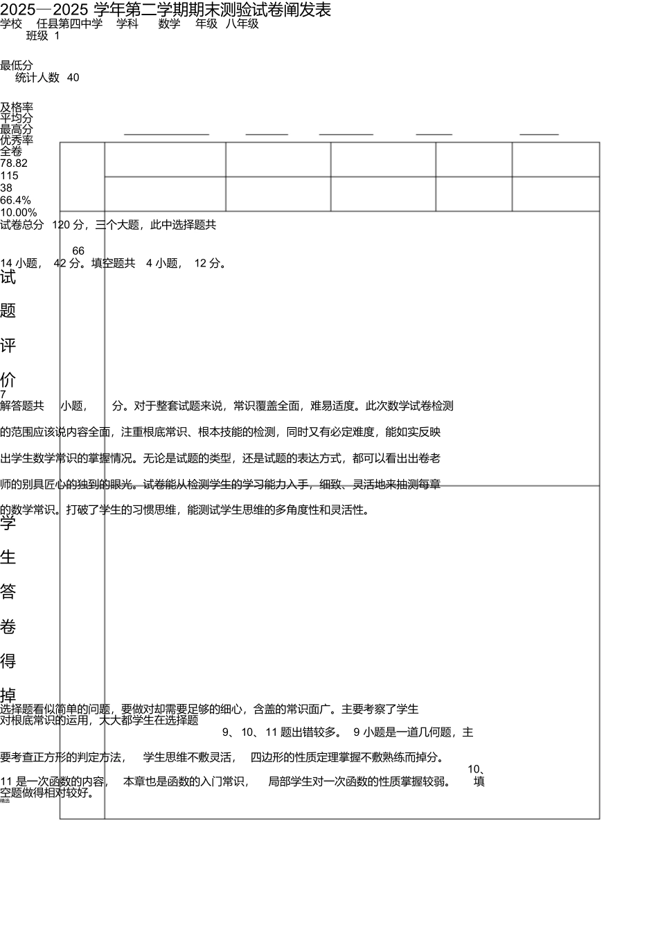 试卷分析样表最新_第1页