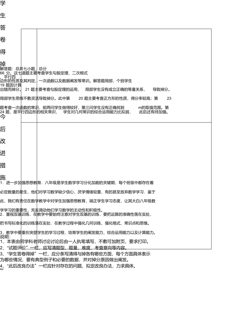 试卷分析样表最新_第2页