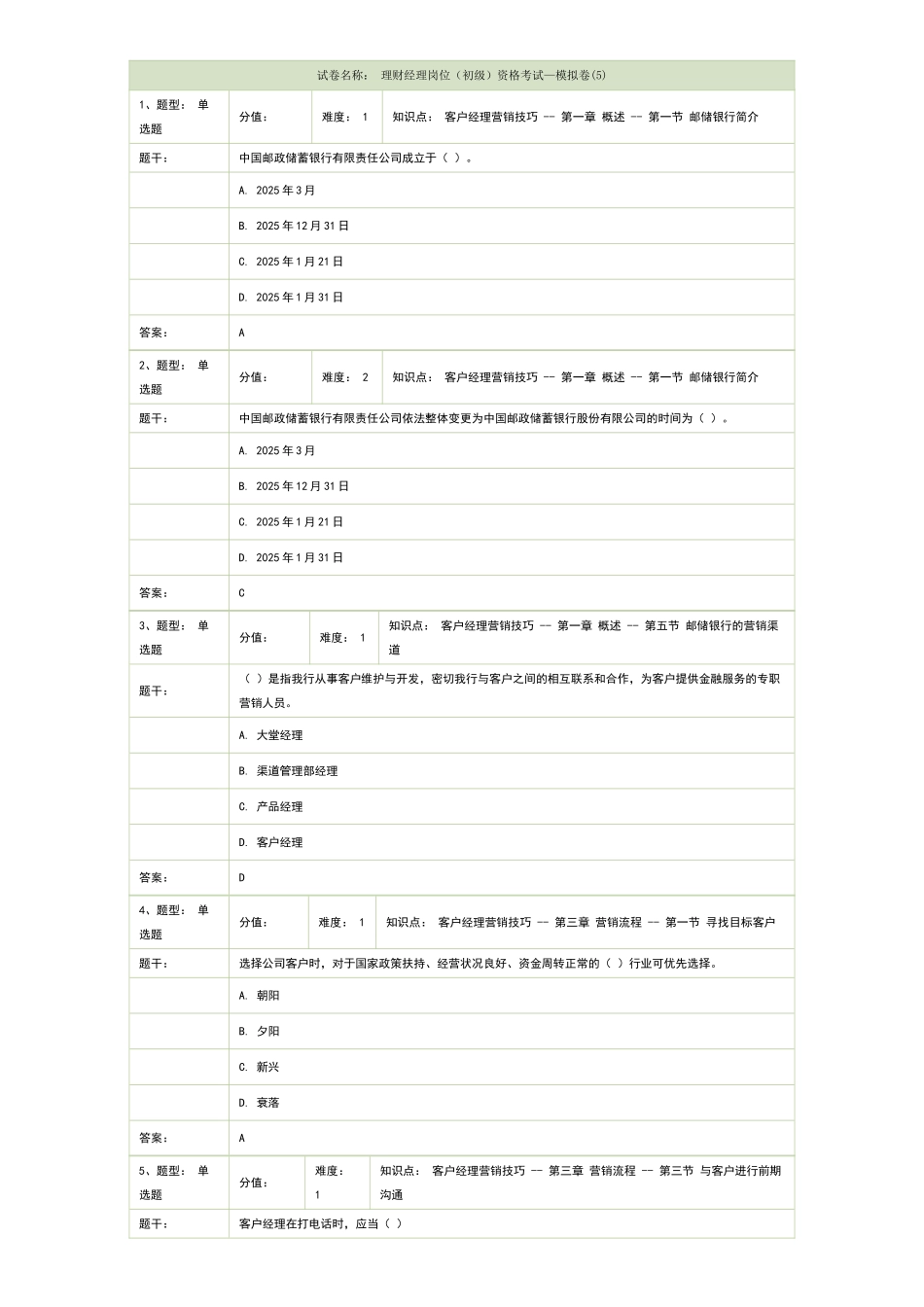 试卷名称：-理财经理岗位资格考试—模拟卷_第1页