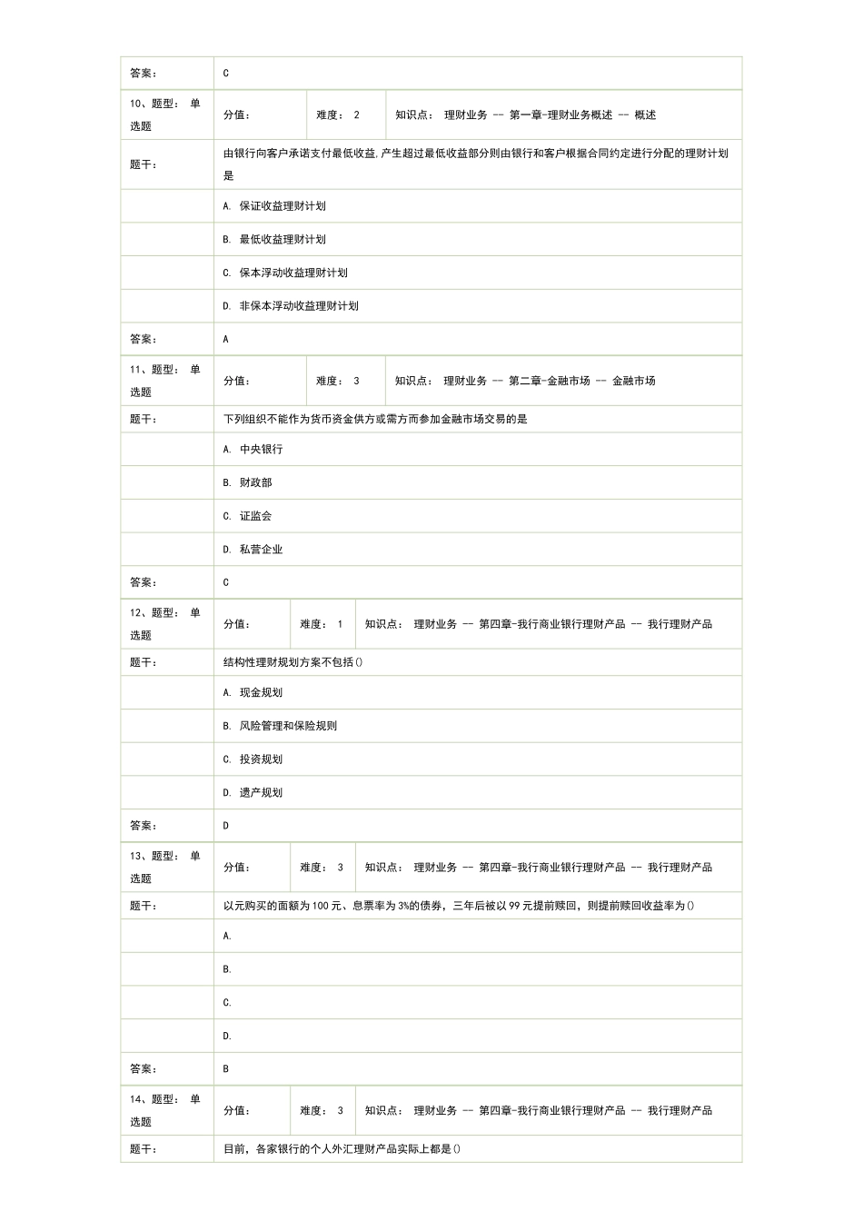 试卷名称：-理财经理岗位资格考试—模拟卷_第3页