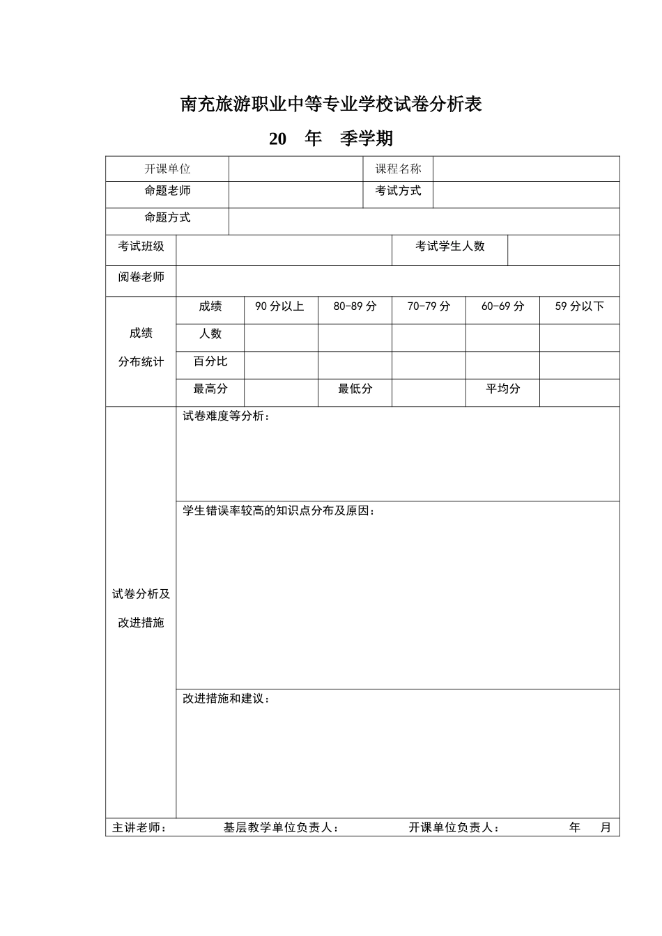 试卷分析表及考场纪录_第1页