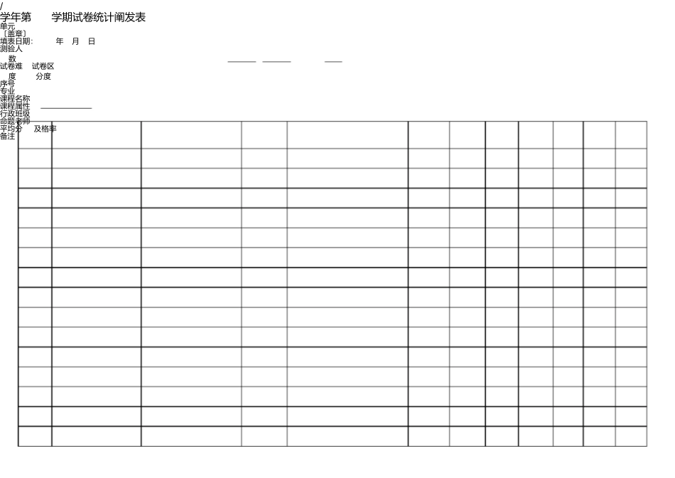 试卷统计分析表_第1页