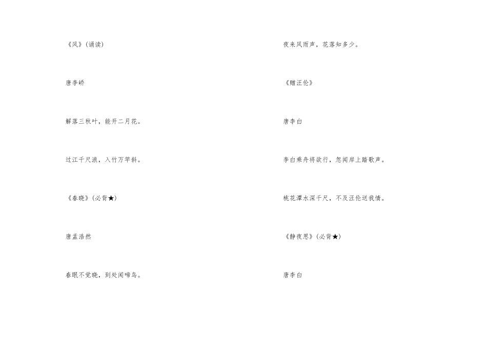 语文必背古诗文142篇_第3页