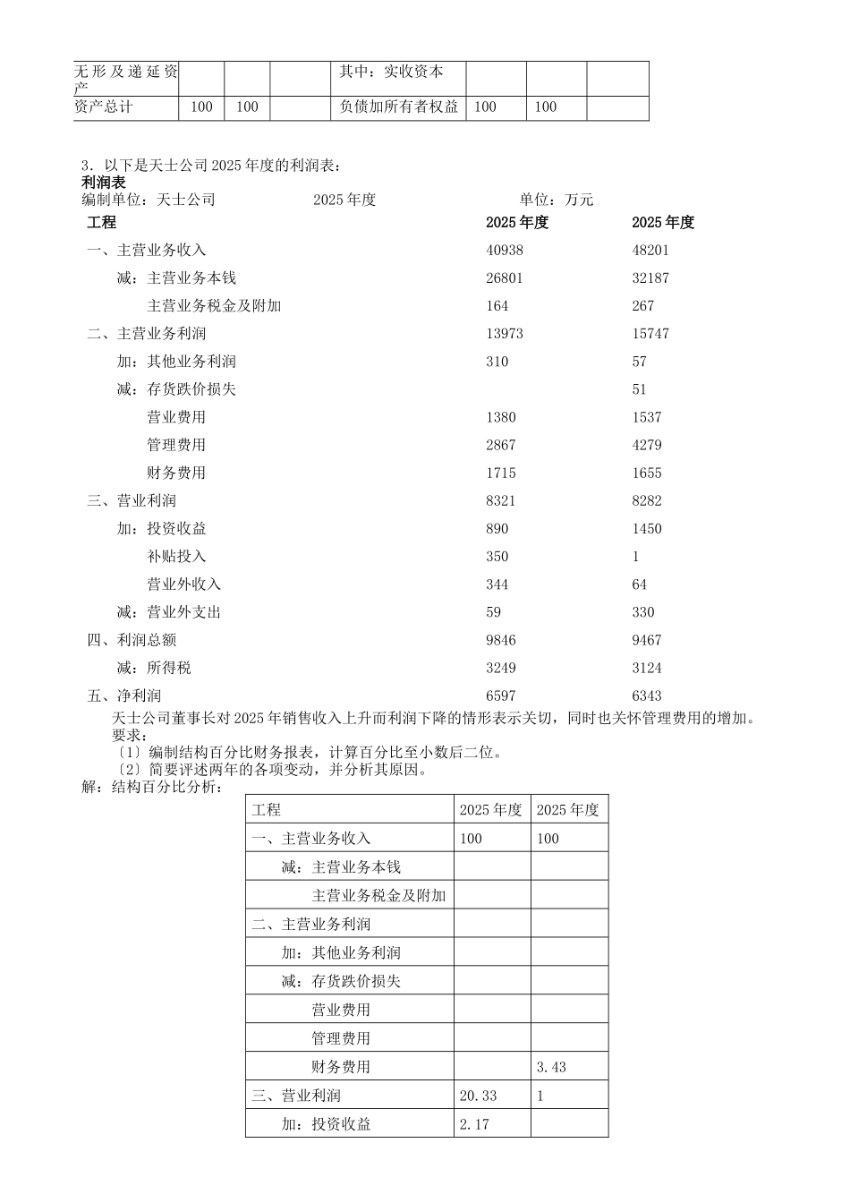 财务报表分析作业答案_第3页