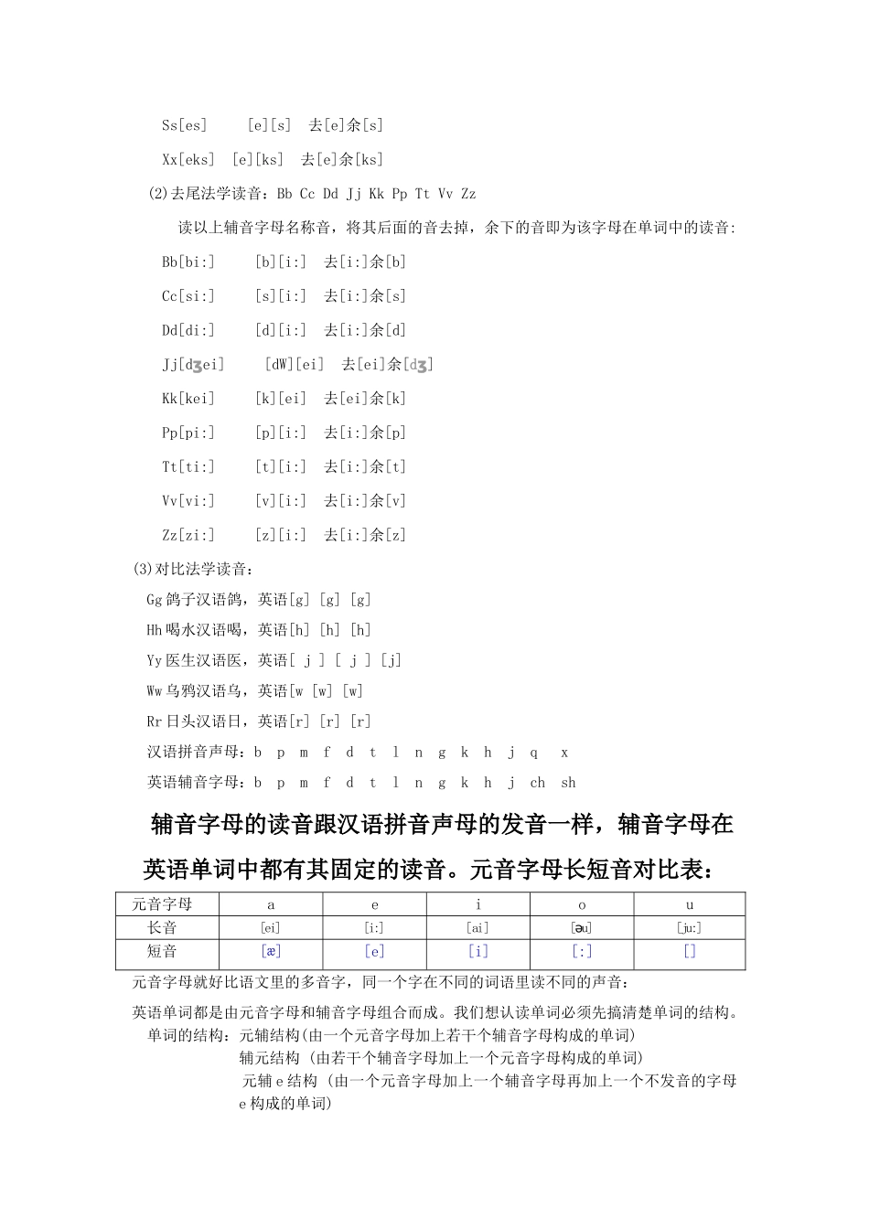 赢在起点小升初培训教程_第3页