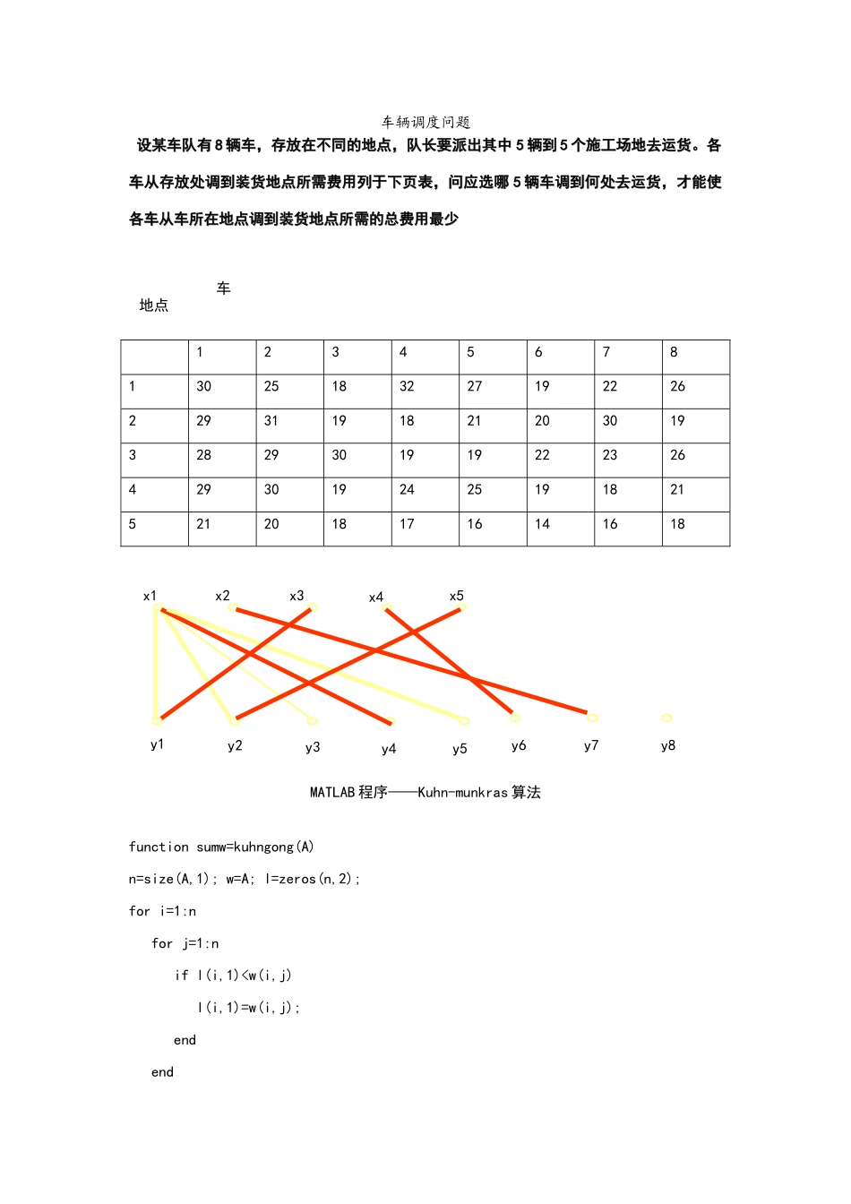车辆调度问题_第1页