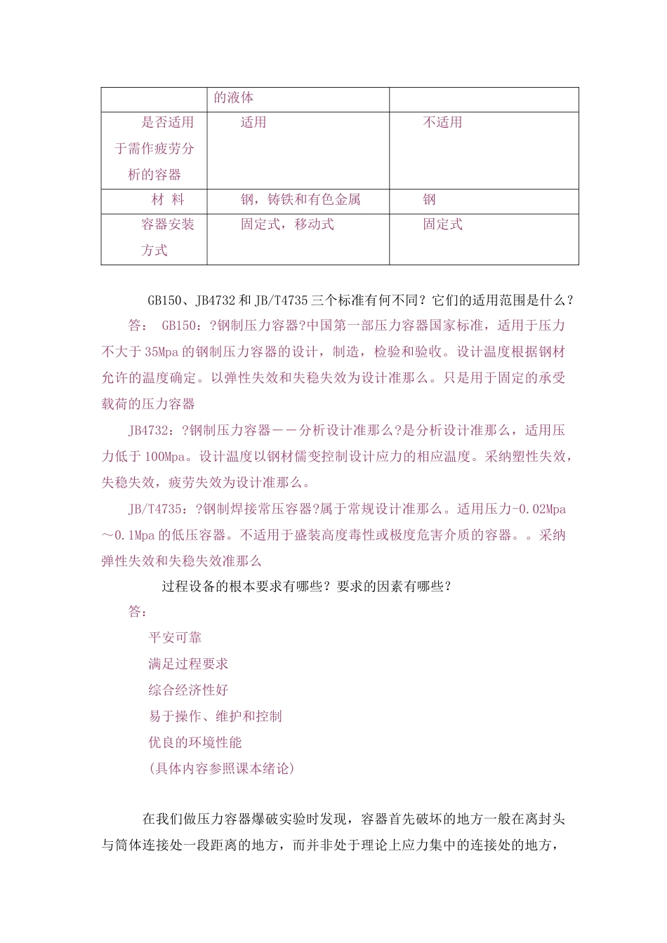 过程设备设计终极版思考题答案_第3页