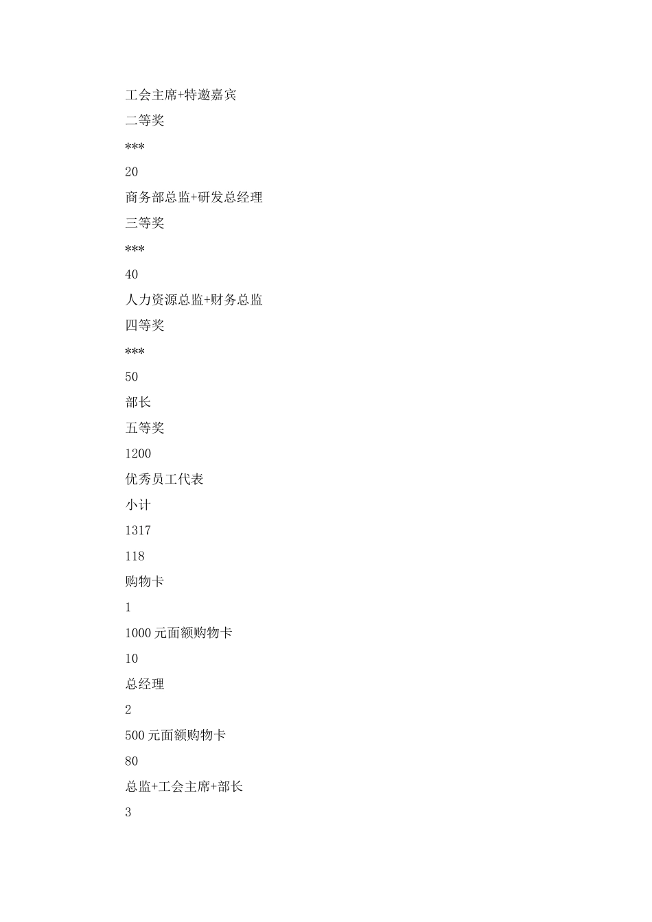 迎春抽奖晚会操作方案_第2页