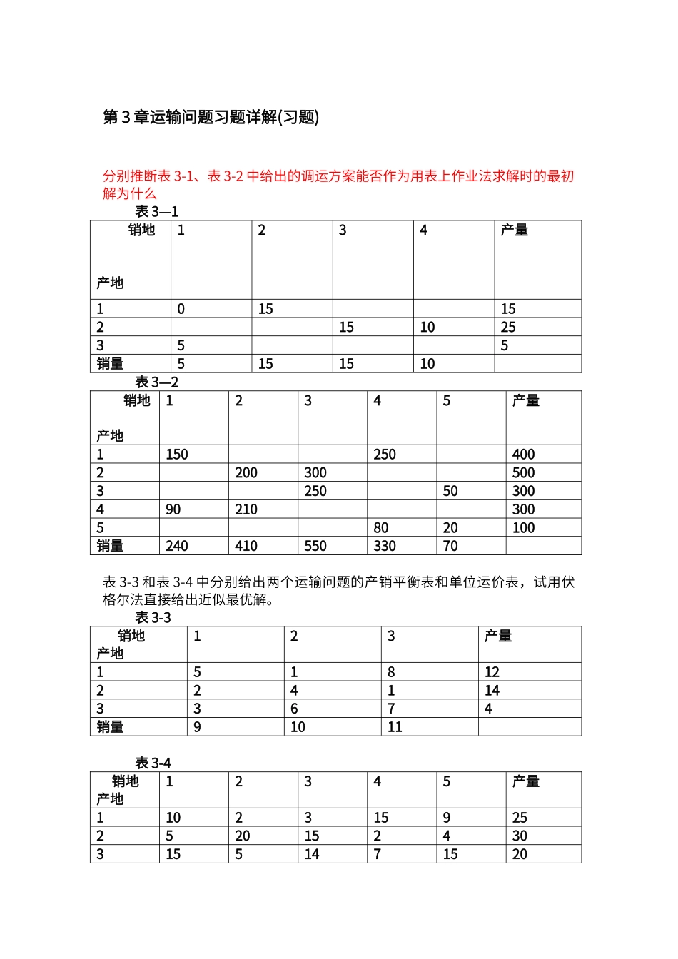 运筹学第3章习题_第1页